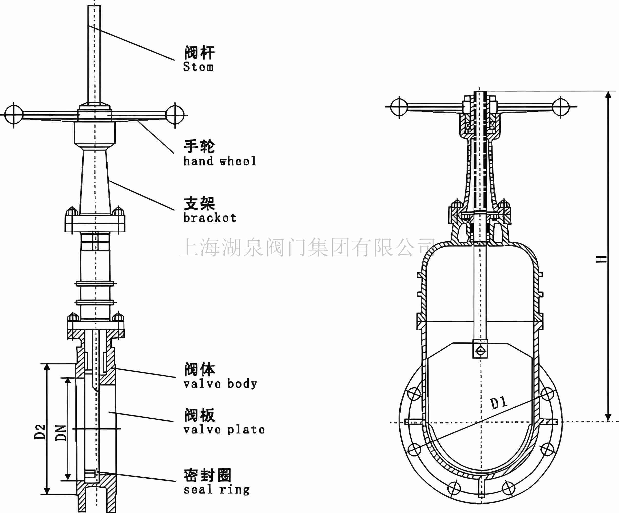 閘閥廠(chǎng)家